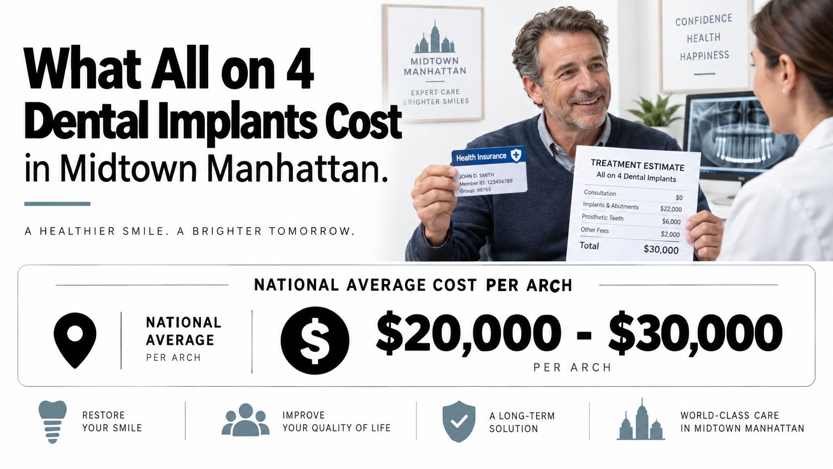 A patient holding a dental implant treatment estimate sheet in a professional dental office in Midtown Manhattan.
