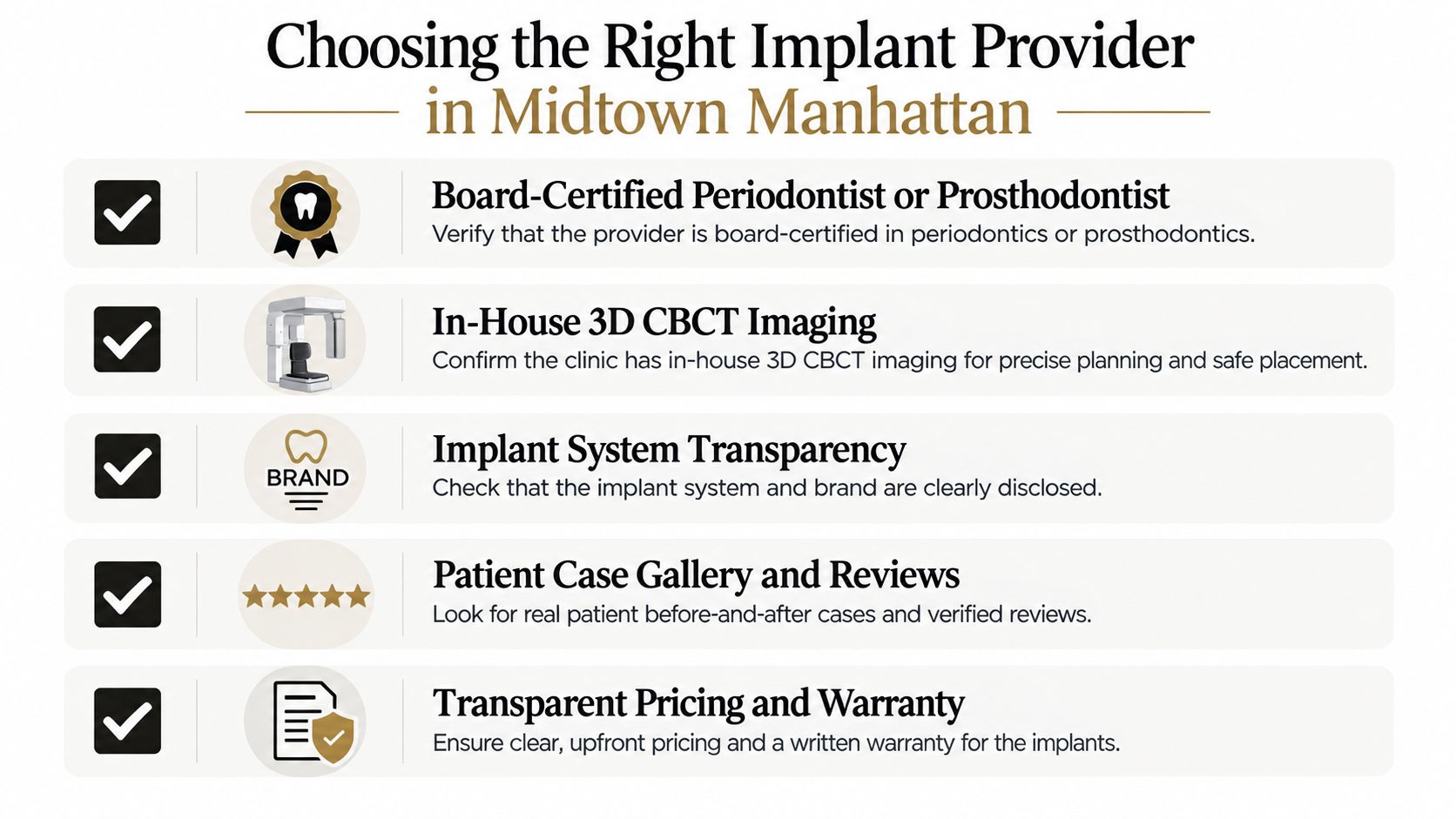 An infographic checklist for selecting a qualified dental implant provider in Midtown Manhattan, featuring five essential criteria.