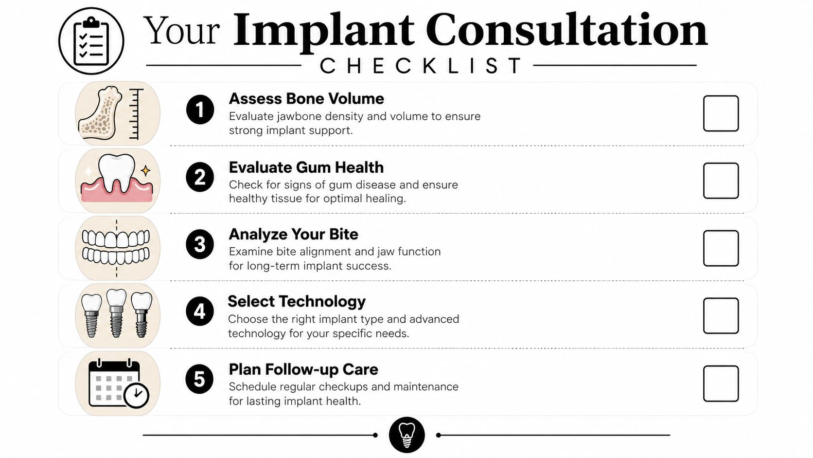 A dental implant consultation checklist for patients outlining five key steps for successful tooth replacement procedures.