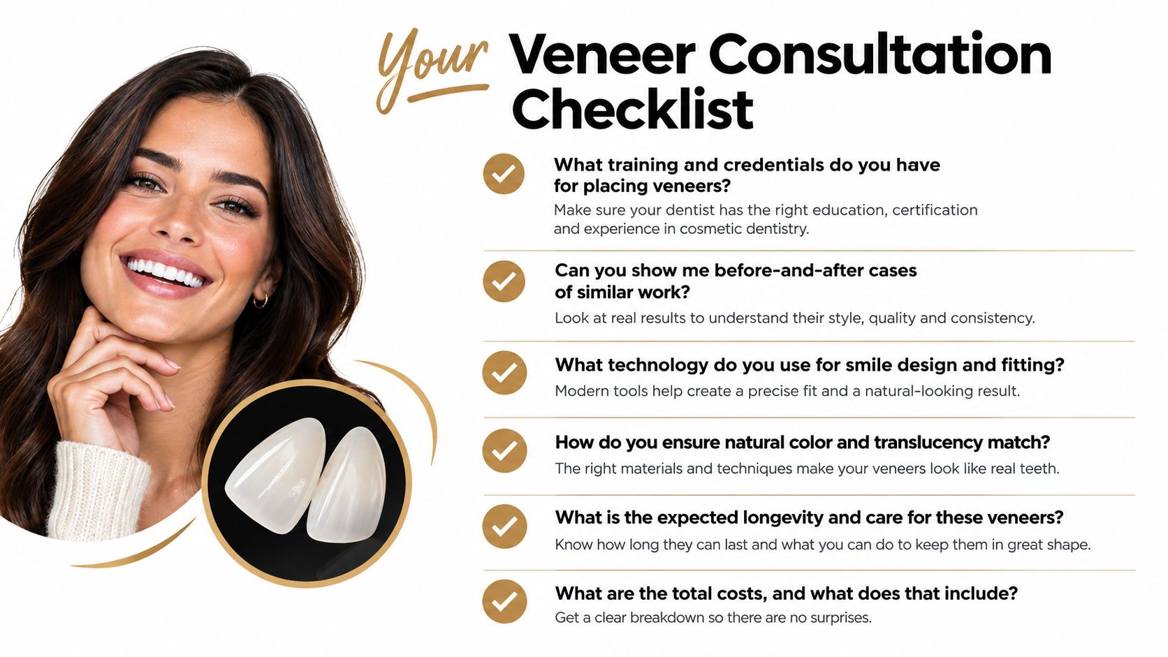 A woman smiling next to a checklist of questions to ask your dentist during a veneer consultation.