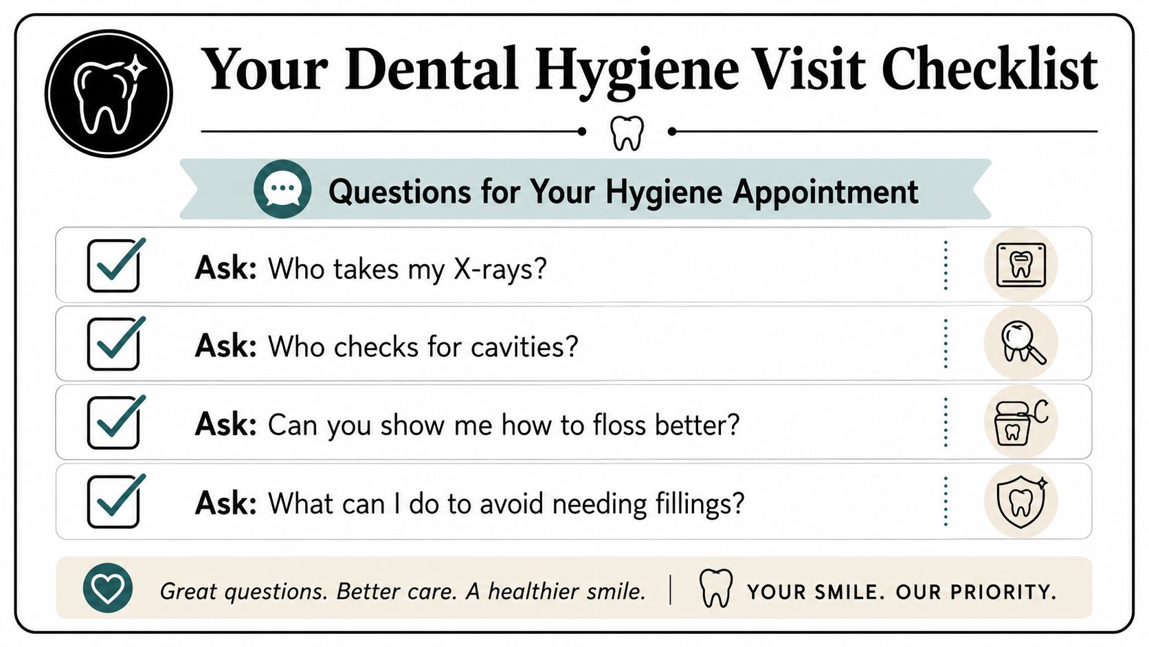 A checklist for dental hygiene appointments featuring four key questions to ask your dental professional.
