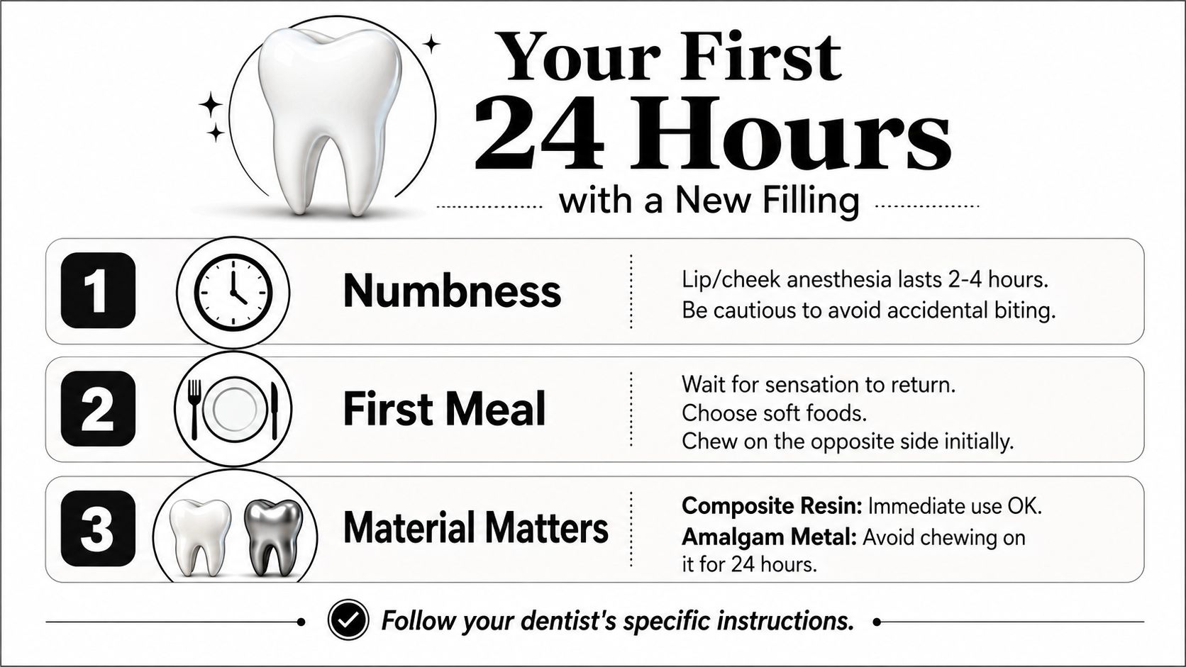 An infographic titled Your First 24 Hours with a New Filling providing dental care recovery instructions.