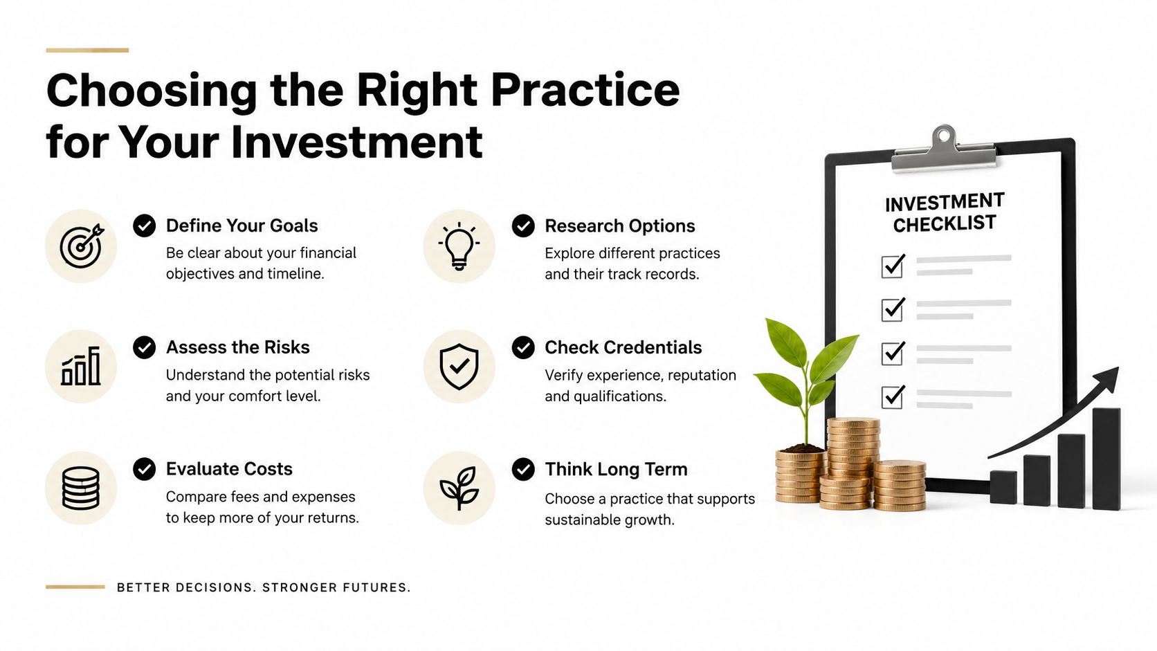 An infographic showing an investment checklist with six essential steps for choosing the right investment practice.