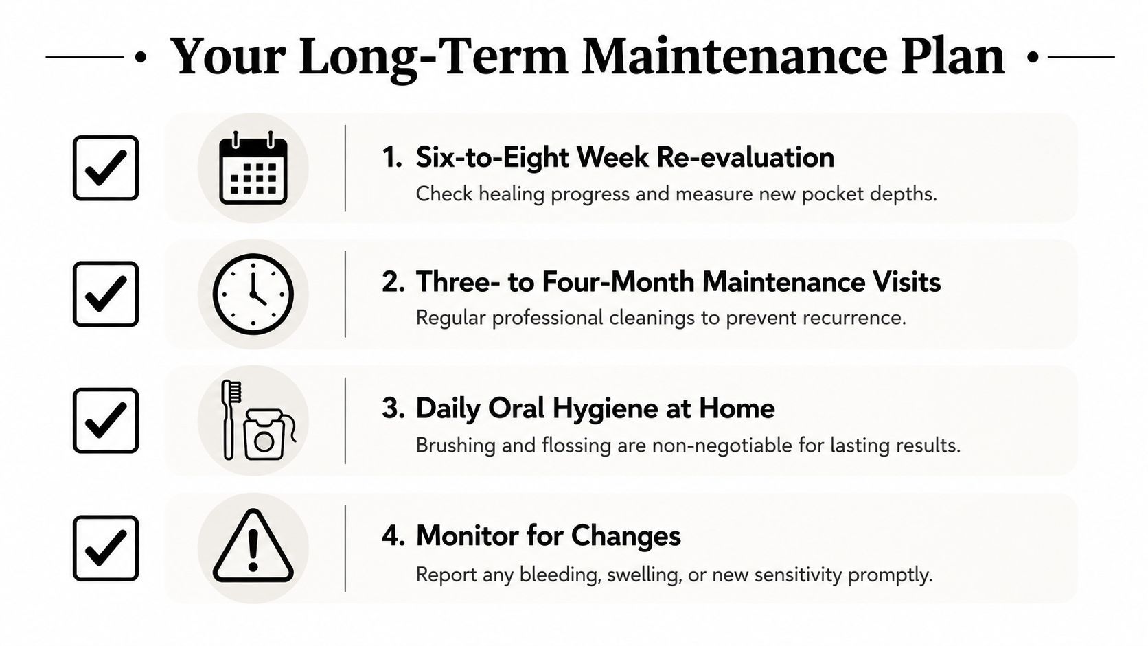 A four-step dental long-term maintenance plan list for patients following periodontal scaling and root planing treatment.