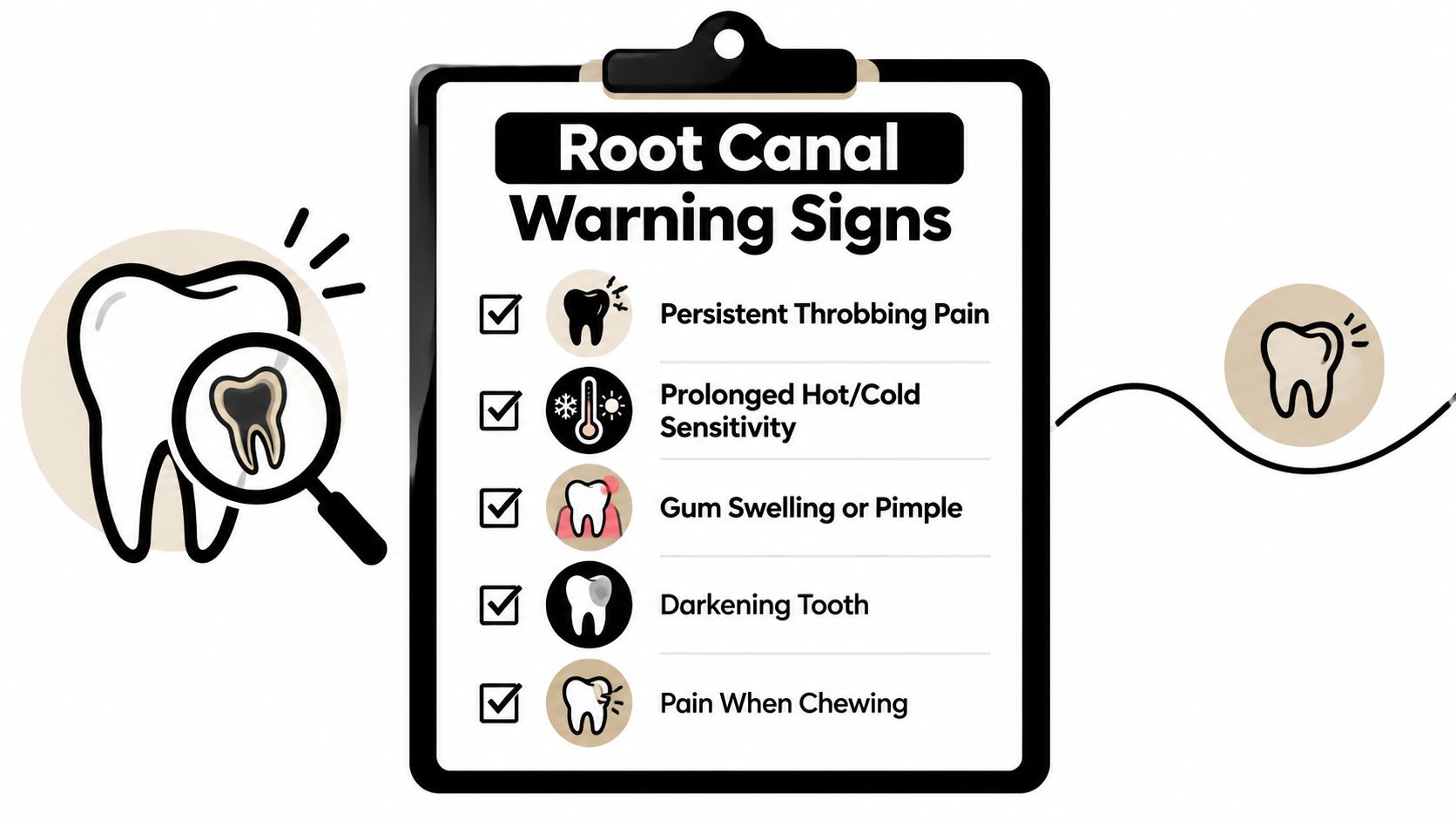 A checklist on a clipboard showing common warning signs that may indicate a need for a root canal.